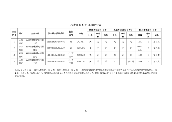 060809254138_0河北1_12.png 文章详情图片