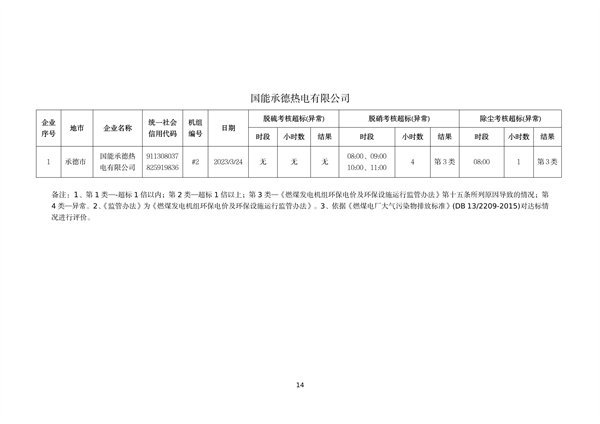 060809254138_0河北1_14.png 文章详情图片