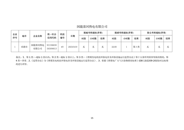 060809254138_0河北1_15.png 文章详情图片