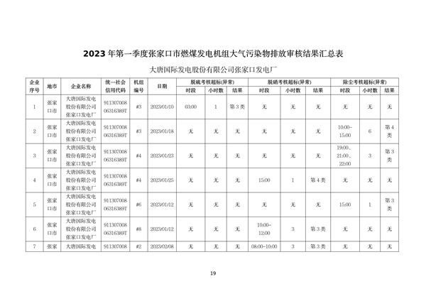 060809254138_0河北1_19.png 文章详情图片
