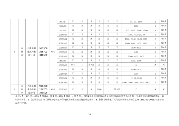 060809254138_0河北1_18.png 文章详情图片