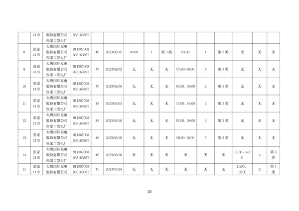 060809254138_0河北1_20.png 文章详情图片