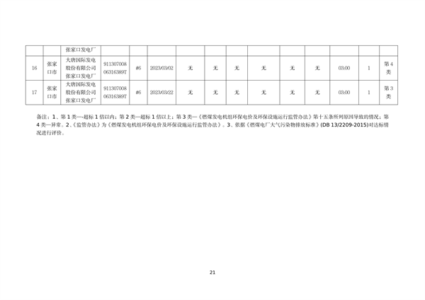 060809254138_0河北1_21.png 文章详情图片
