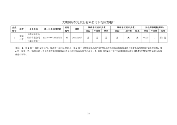 060809254138_0河北1_22.png 文章详情图片