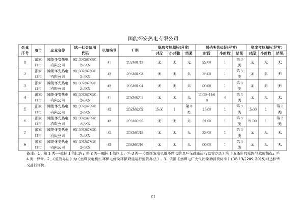 060809254138_0河北1_23.png 文章详情图片