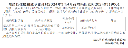 搜狗高速浏览器截图20240319133113.png