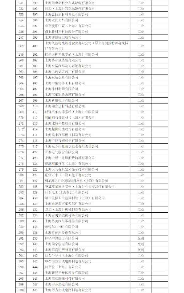 6.jpg 文章详情图片