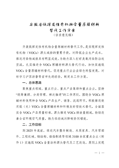 102609072776_0安徽省低挥发性有机物含量原辅材料替代工作方案_1.png 文章详情图片