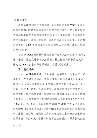 102609072776_0安徽省低挥发性有机物含量原辅材料替代工作方案_2.png 文章详情图片