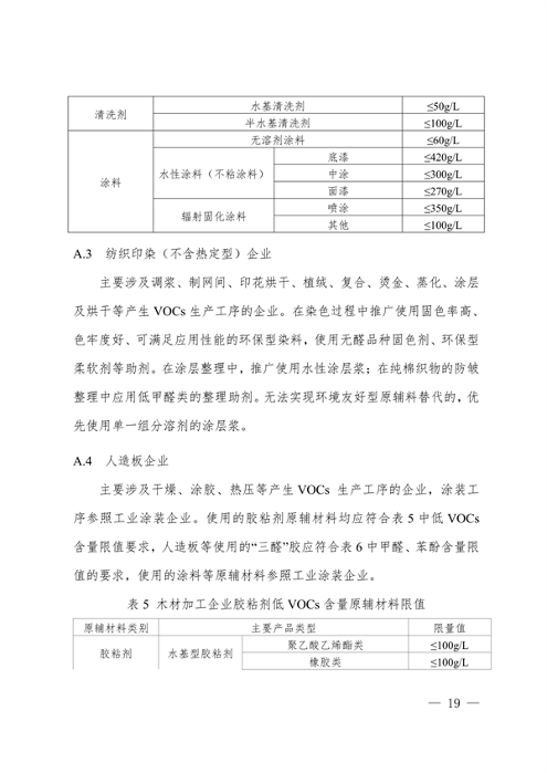102609072776_0安徽省低挥发性有机物含量原辅材料替代工作方案_19.png 文章详情图片