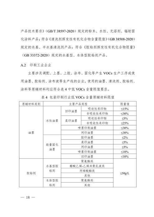 102609072776_0安徽省低挥发性有机物含量原辅材料替代工作方案_18.png 文章详情图片