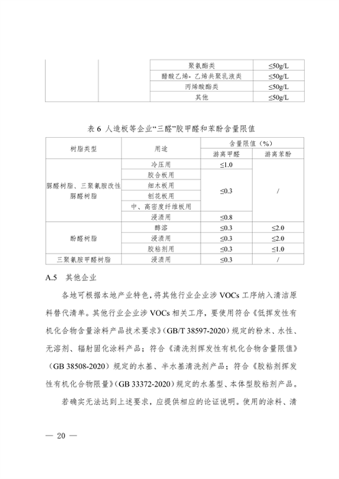 102609072776_0安徽省低挥发性有机物含量原辅材料替代工作方案_20.png 文章详情图片