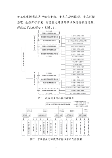 102515414466_0建设指南_9.png 文章详情图片