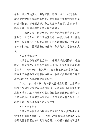 102515414466_0建设指南_8.png 文章详情图片