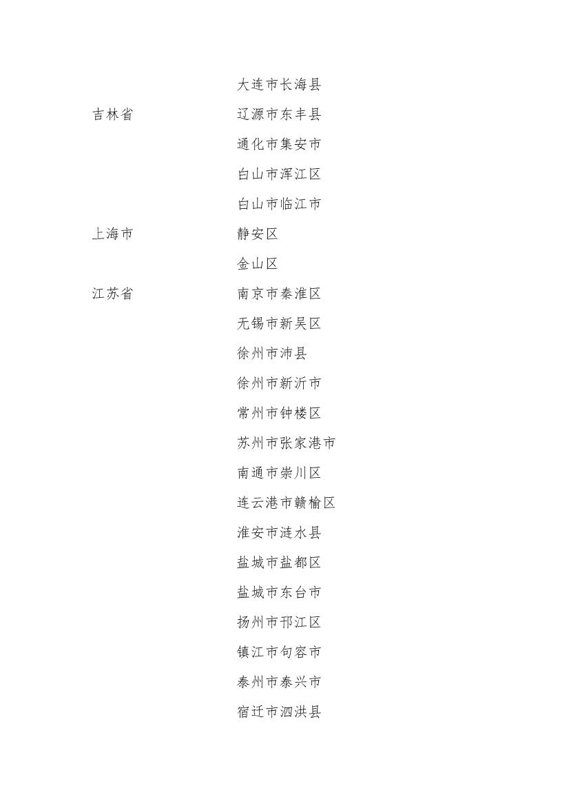 021010242313_0df3a5a0e6b114ac292d79828626e361f_3.Jpeg 文章详情图片