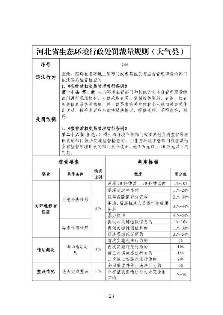 20240619113425759_page-0023.jpg 文章详情图片