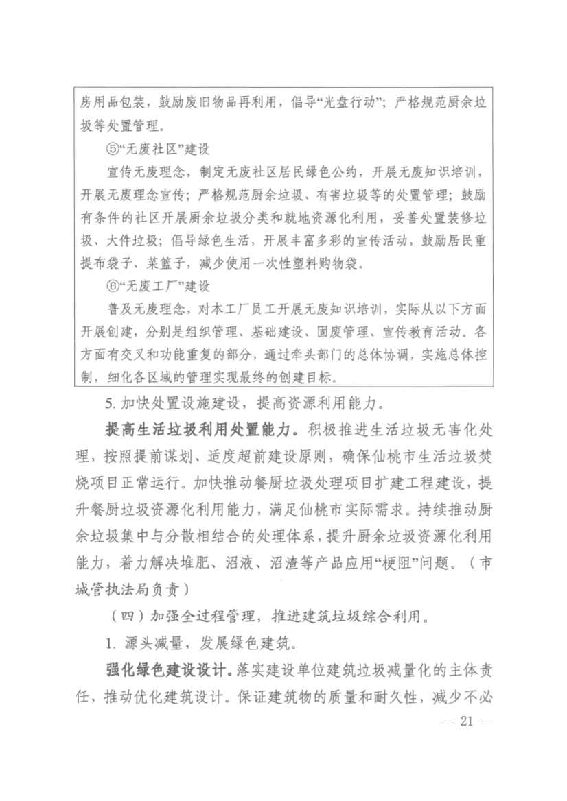061910141939_0仙桃市人民政府办公室关于印发仙桃市无废城市建设实施方案的通知(1)_21.jpg 文章详情图片