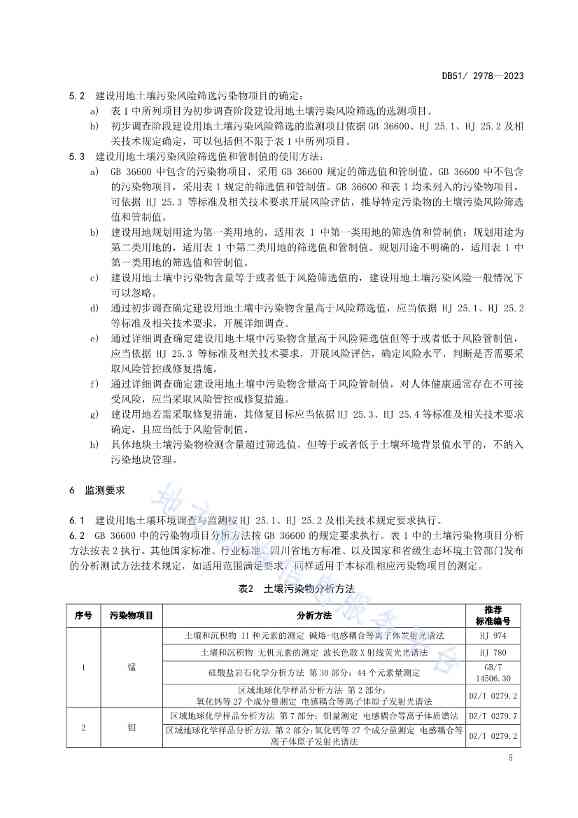 020313583306_0四川省建设用地土壤污染风险管控标准DB512978-2023_8.Jpeg 文章详情图片
