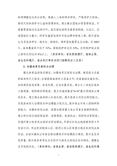 100809031551_0附件1安徽省适应气候变化行动方案公开征求意见稿_11.png 文章详情图片