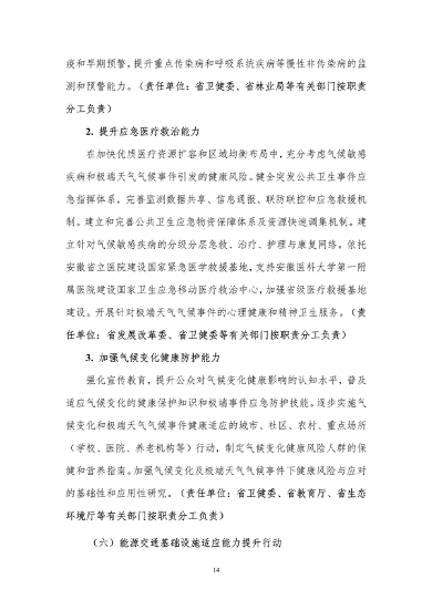 100809031551_0附件1安徽省适应气候变化行动方案公开征求意见稿_18.png 文章详情图片