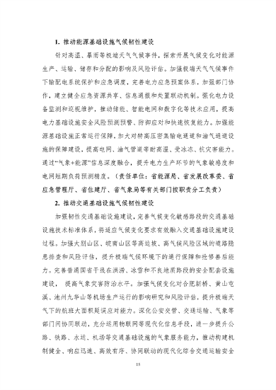 100809031551_0附件1安徽省适应气候变化行动方案公开征求意见稿_19.png 文章详情图片