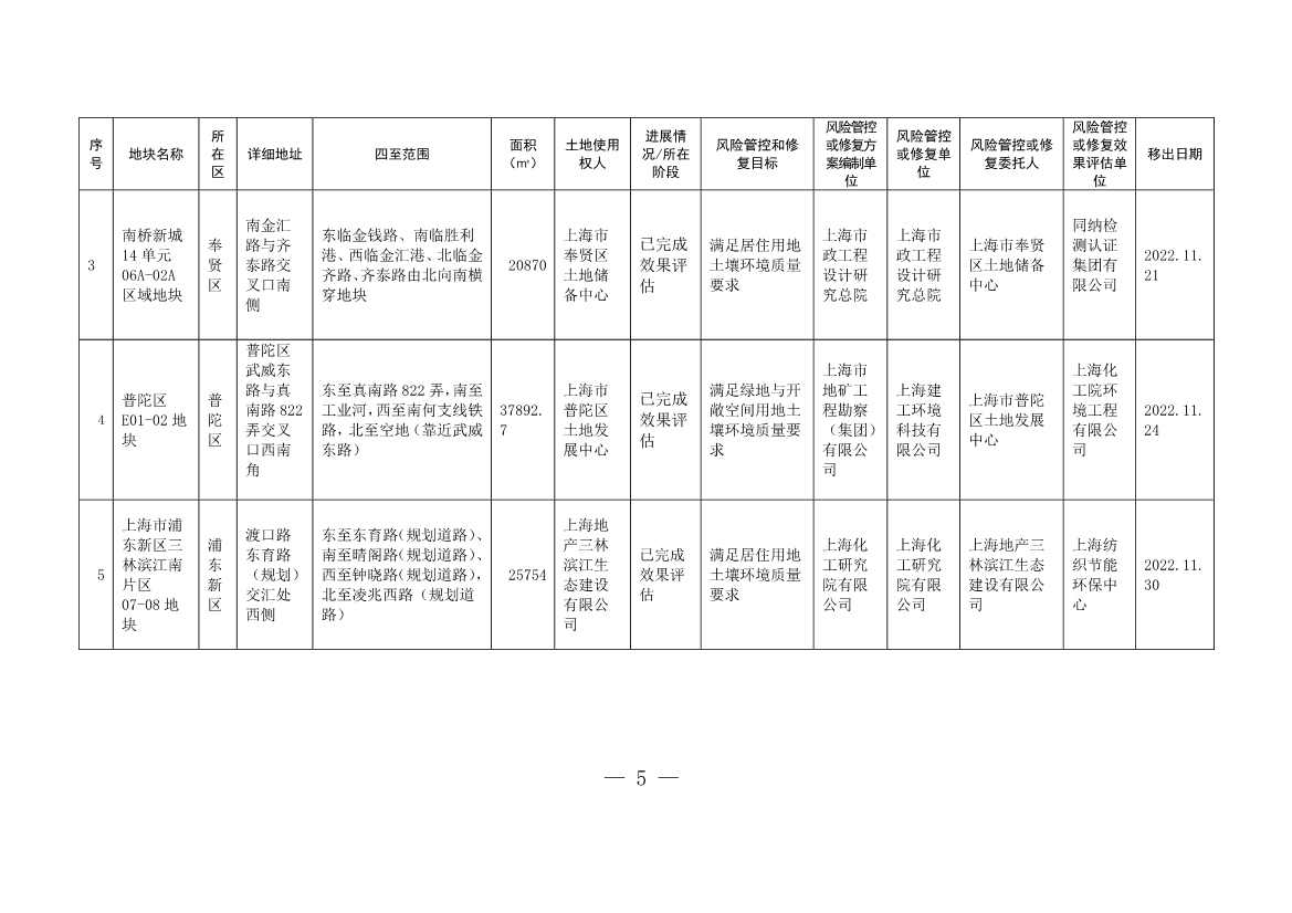 011611321220_0fad6f4e614a212e80c67249a666d2b09_5.Jpeg 文章详情图片