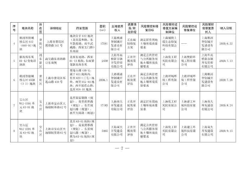 011611321220_0fad6f4e614a212e80c67249a666d2b09_7.Jpeg 文章详情图片