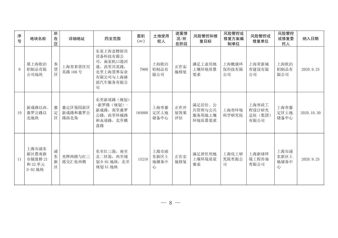 011611321220_0fad6f4e614a212e80c67249a666d2b09_8.Jpeg 文章详情图片