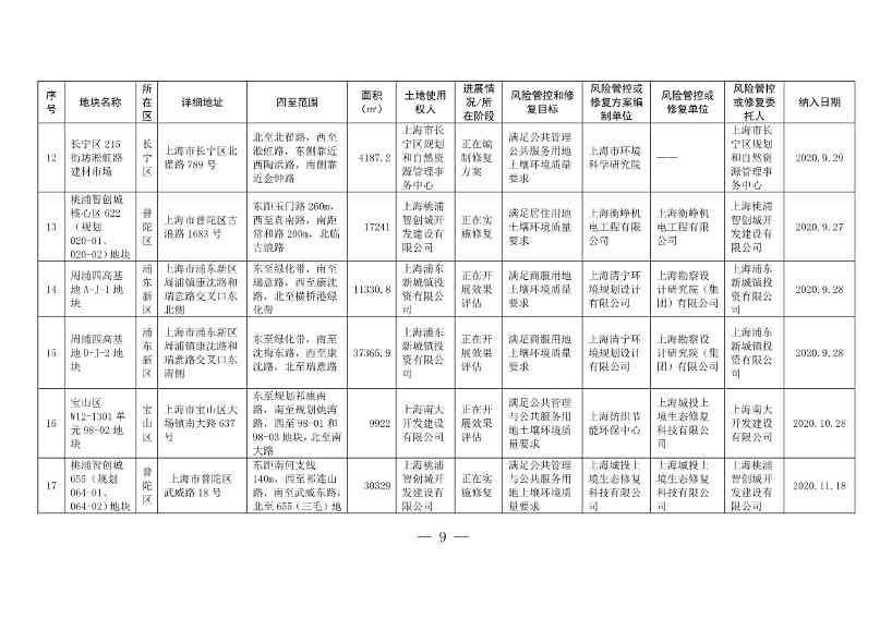 011611321220_0fad6f4e614a212e80c67249a666d2b09_9.Jpeg 文章详情图片