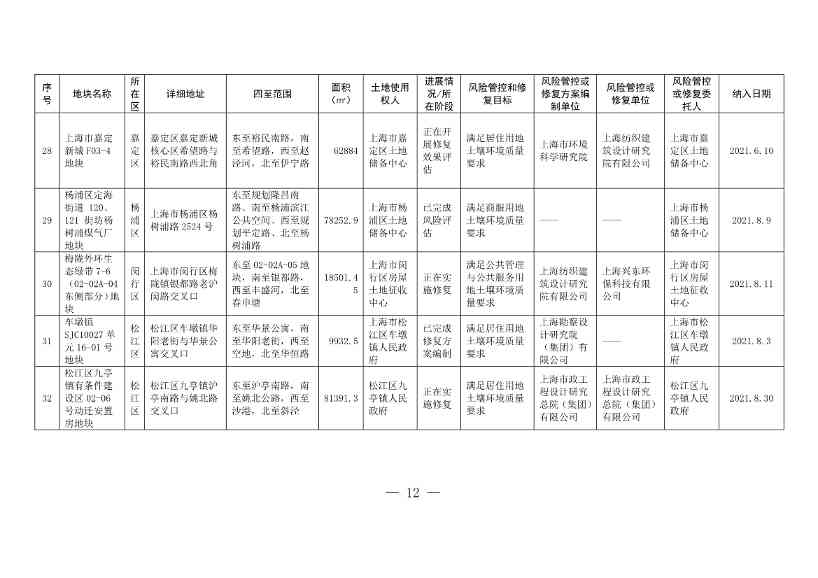 011611321220_0fad6f4e614a212e80c67249a666d2b09_12.Jpeg 文章详情图片