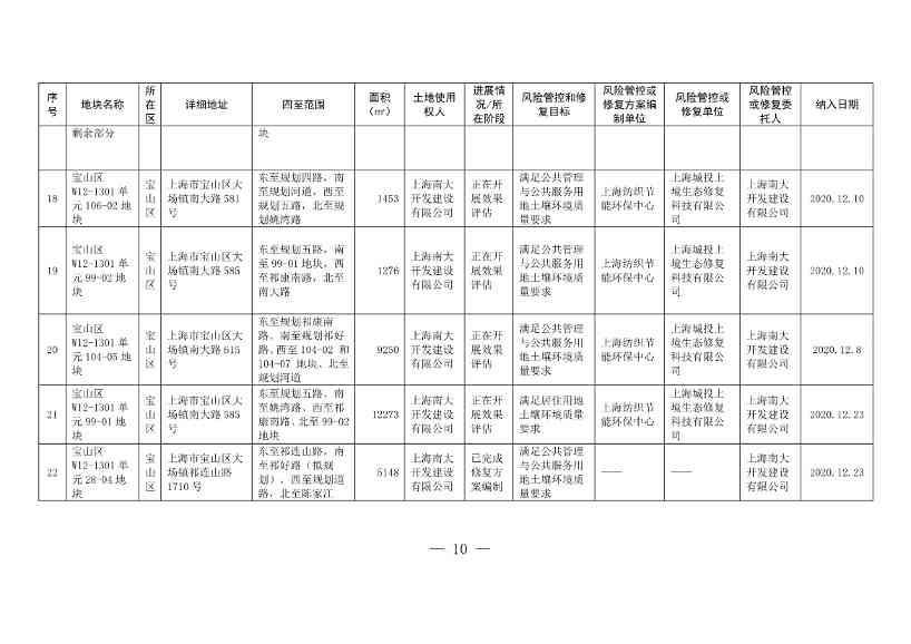 011611321220_0fad6f4e614a212e80c67249a666d2b09_10.Jpeg 文章详情图片