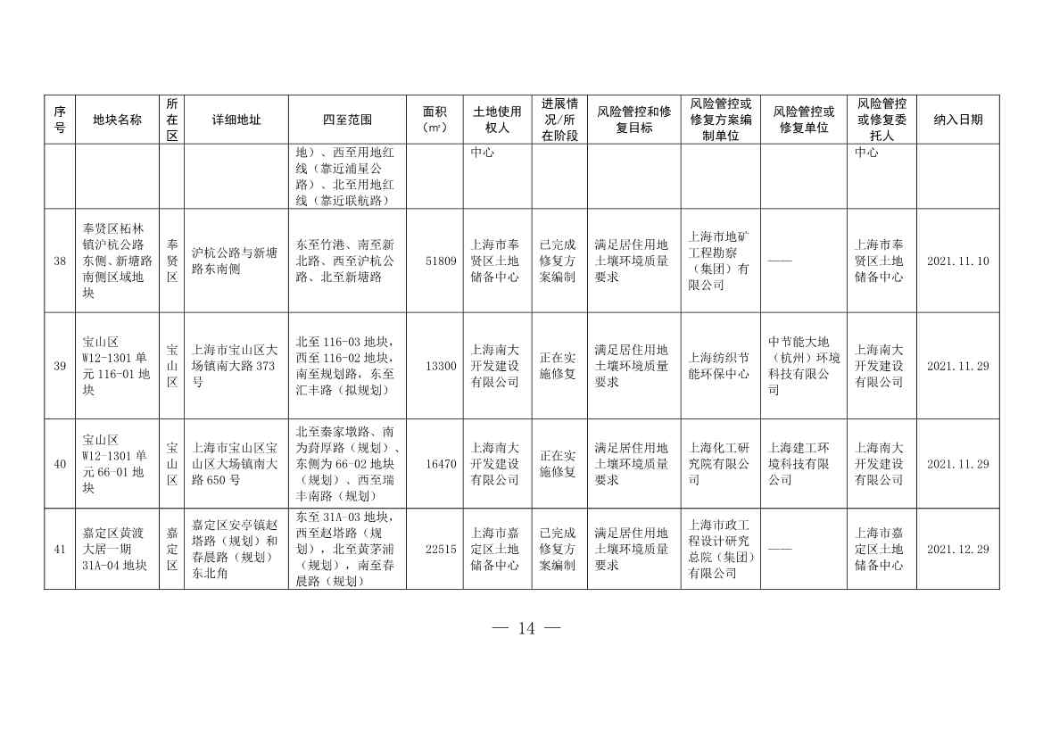 011611321220_0fad6f4e614a212e80c67249a666d2b09_14.Jpeg 文章详情图片