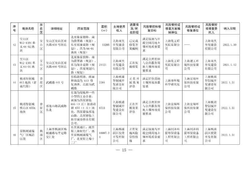 011611321220_0fad6f4e614a212e80c67249a666d2b09_15.Jpeg 文章详情图片