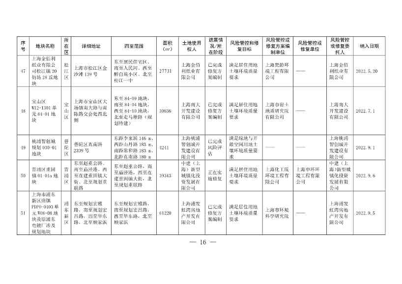 011611321220_0fad6f4e614a212e80c67249a666d2b09_16.Jpeg 文章详情图片