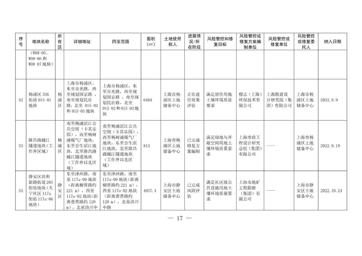 011611321220_0fad6f4e614a212e80c67249a666d2b09_17.Jpeg 文章详情图片