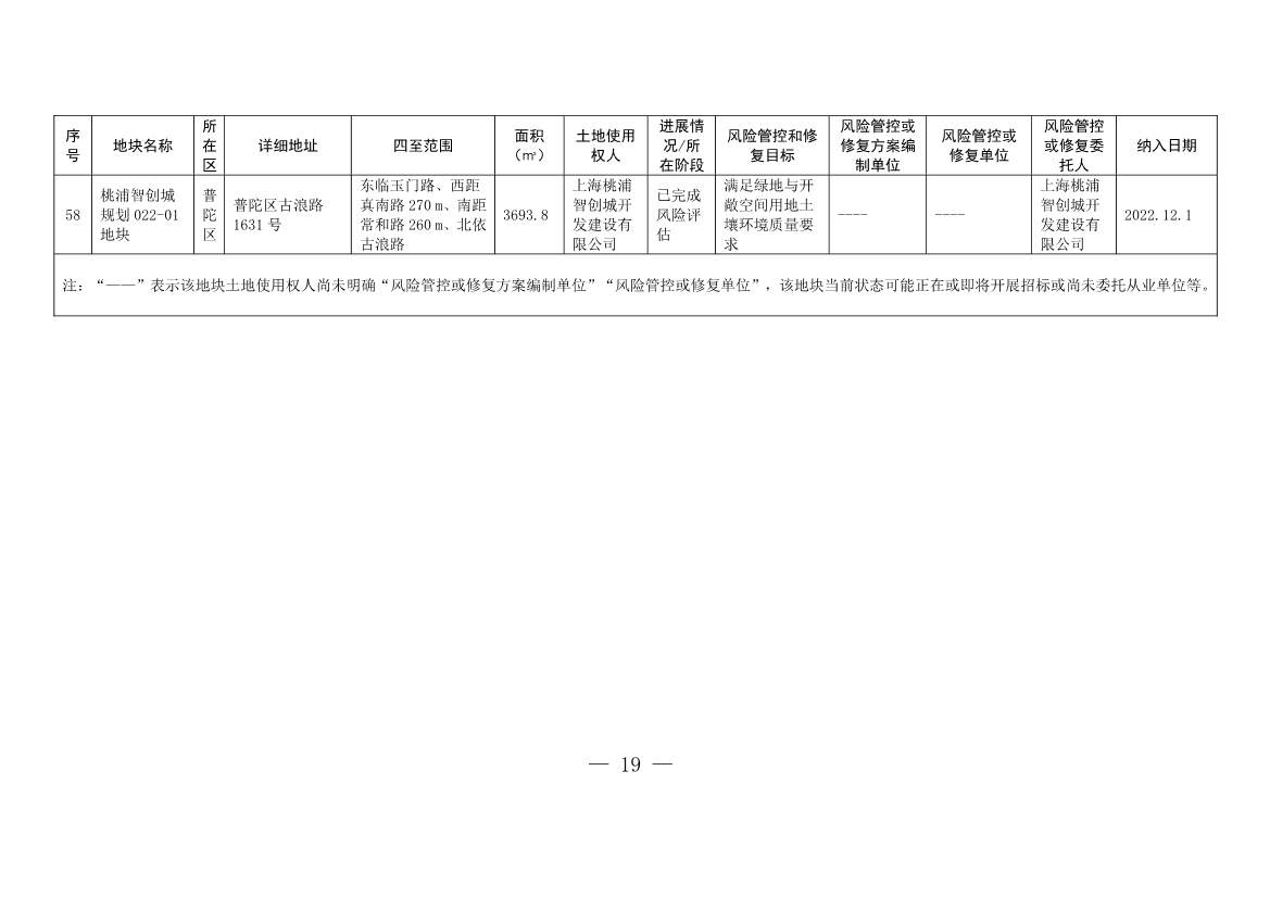 011611321220_0fad6f4e614a212e80c67249a666d2b09_19.Jpeg 文章详情图片