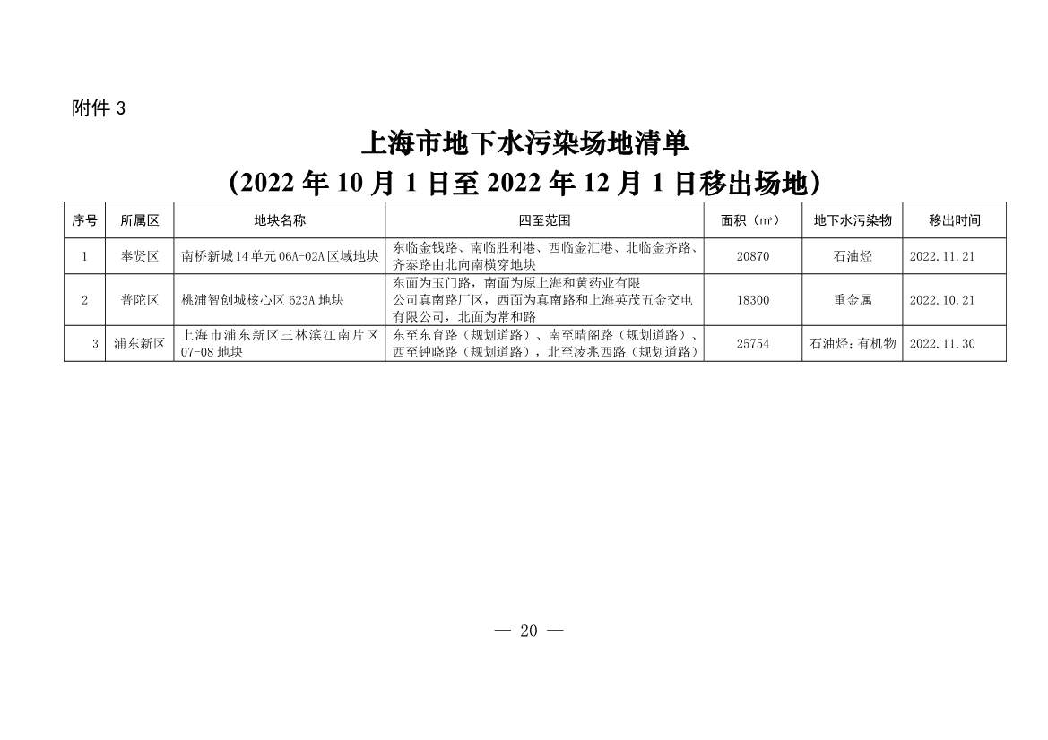 011611321220_0fad6f4e614a212e80c67249a666d2b09_20.Jpeg 文章详情图片