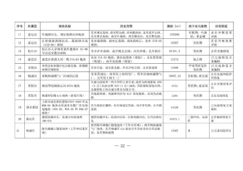 011611321220_0fad6f4e614a212e80c67249a666d2b09_22.Jpeg 文章详情图片