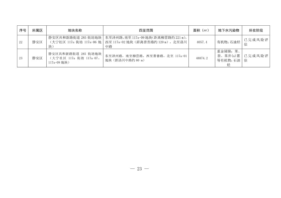 011611321220_0fad6f4e614a212e80c67249a666d2b09_23.Jpeg 文章详情图片