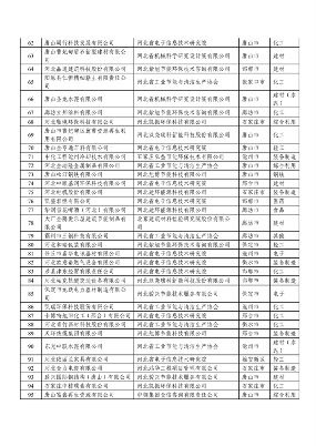 091909185756_0河北绿色制造_4.png 文章详情图片