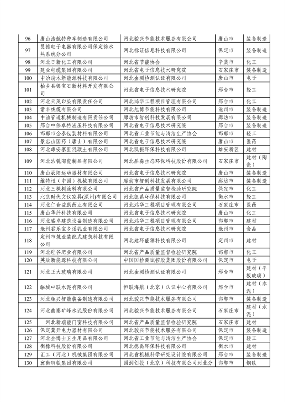 091909185756_0河北绿色制造_5.png 文章详情图片