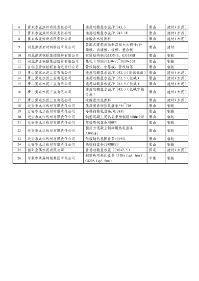 091909185756_0河北绿色制造_8.png 091909185756_0河北绿色制造_8.png