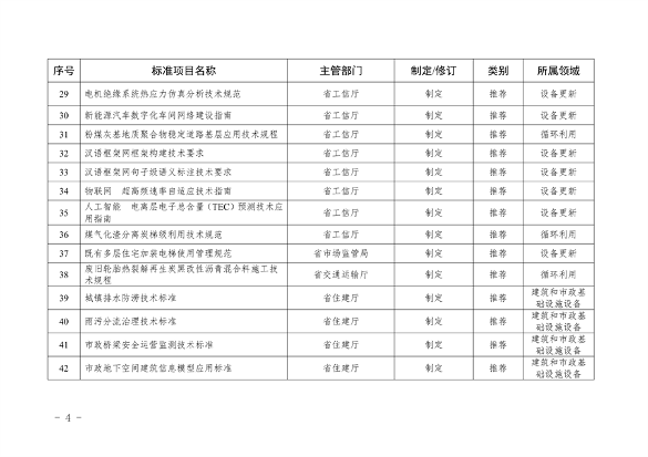 061210445329_0山西2_4.png 文章详情图片