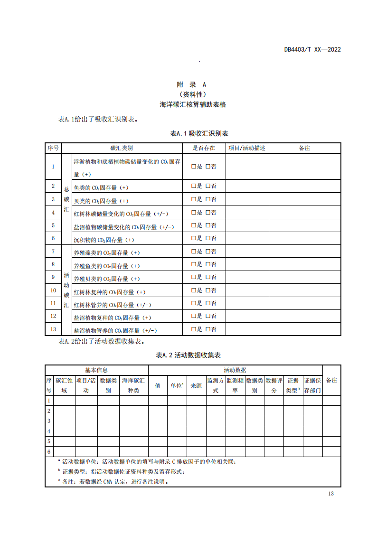 附件1:深圳市海洋碳汇核算指南(征求意见稿)_18.png 文章详情图片
