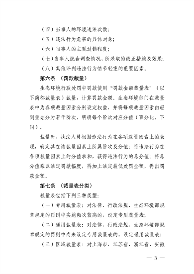 091408374420_0长江三角洲区域_3.png 文章详情图片