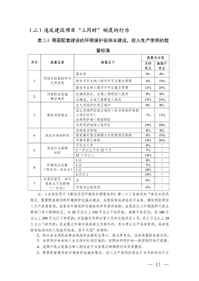 091408374420_0长江三角洲区域_11.png 文章详情图片