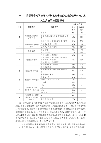 091408374420_0长江三角洲区域_13.png 文章详情图片