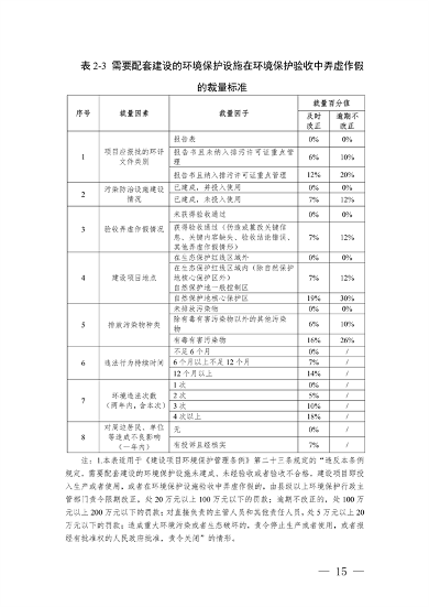 091408374420_0长江三角洲区域_15.png 文章详情图片