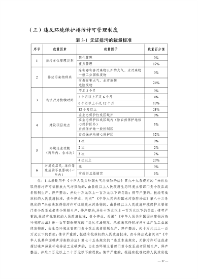 091408374420_0长江三角洲区域_17.png 文章详情图片