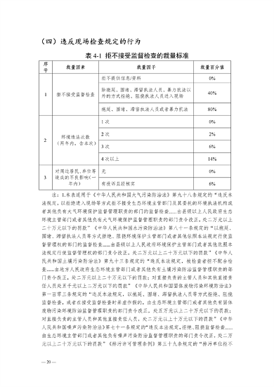 091408374420_0长江三角洲区域_20.png 文章详情图片